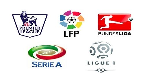 在現今競爭 在現今競爭